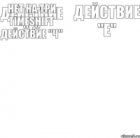 Действие "Е" Действие "F" Нет на три TimeShift Действие "ч"  