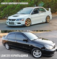 Lancer здорового человека Lancer курильщика