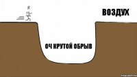 Оч крутой обрыв Воздух