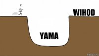 WIHOD YAMA