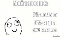 90% мемасы