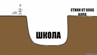 СТИКИ ОТ КОКА КОЛА ШКОЛА