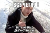 Все четко ! Таёта экспресс диагностикс-ска