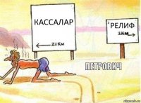 Кассалар Релиф Петрович