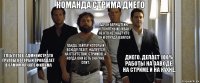 Команда стрима диего Глеб Летов. Администрато группы который пропадает в самом начале фильма Панда. Хейтер который всюду лезет, жалуется на отсутствие стримов, а когда они есть она уже спит. Аарон Бернштейн. Непонятный чувак. Не кто не знает кто он и откуда взялся Диего. Делает 100% работы на заводе, на стриме и на кухне.