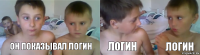 Он показывал логин ЛОГИН ЛОГИН