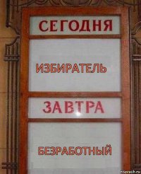 Избиратель Безработный