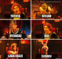 TOYOTA NISSAN HYUNDAI KIA LADA (ВАЗ) SUBARU