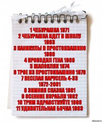 1 Чебурашка 1971
2 Чебурашка идет в школу 1983
3 Каникулы в простоквашино 1980
4 Крокодил гена 1969
5 Шапокляк 1974
6 Трое из простоквашино 1978
7 Веселая карусель 4-33 1972-2001
8 Зимняя сказка 1981
9 Осенние корабли 1982
10 Трям здравствуйте 1980
11 Удивительная бочка 1983