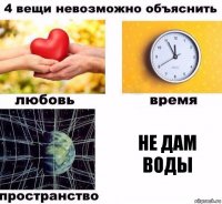 Не дам воды