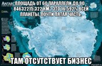 площадь от 60 параллели до 90 - 84632215,322 км². это 16,592% всей планеты, почти пятая часть. там отсутствует бизнес