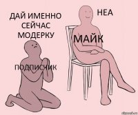 Подписчик Майк Дай именно сейчас Модерку