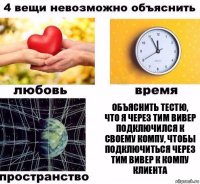 Объяснить Тестю, что я через Тим вивер подключился к своему компу, чтобы подключиться через Тим вивер к компу клиента