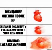 Ожидание оценки после кр Желание послушать l'assassymphonie в этот же момент Слушаю l'assassymphonie