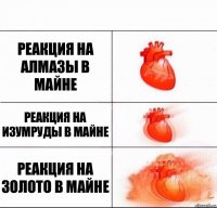 реакция на алмазы в майне реакция на изумруды в майне реакция на золото в майне