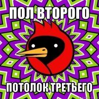 пол второго потолок третьего