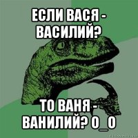 если вася - василий? то ваня - ванилий? о_о