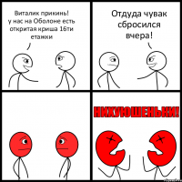 Виталик прикинь!
у нас на Оболоне есть откритая криша 16ти етажки Отдуда чувак сбросился вчера!