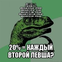 100%\20%= 5
считаем до 5:
каждый первый - правша
каждый второй - левша
каждый третий - правша
каждый четвертый -правша
каждый пятый - правша 20% = каждый второй левша?