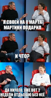 Я своей на 8 марта мартини подарил И что? Да ничего, уже вот 2 недели отдыхаю без неё