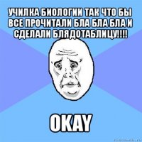 училка биологии так что бы все прочитали бла бла бла и сделали блядотаблицу!!! okay