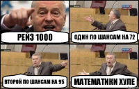 рейз 1000 один по шансам на 72 второй по шансам на 95 математики хуле