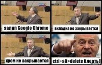 залип Google Chrome вкладка не закрывается хром не закрывается ctrl+alt+delete блеать!