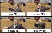 там BFS и там BFS везде BFS чё за хуйня