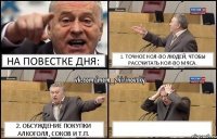 На повестке дня: 1. Точное кол-во людей, чтобы рассчитать кол-во мяса. 2. Обсуждение покупки алкоголя, соков и т.п. 