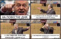 На повестке дня: 1. Точное кол-во людей, чтобы рассчитать кол-во мяса. 2. Обсуждение покупки алкоголя, соков и т.п. 3. Обсуждение вариантов с транспортом.
3. Разное:)