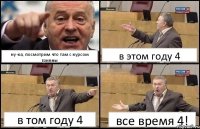 ну-ка, посмотрим что там с курсом гривны в этом году 4 в том году 4 все время 4!