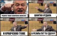 РЕШИЛА ТАКАЯ ЗАЯВЛЕНИЕ НАПИСАТЬ ШНИТКО ОТДАЛА И КРАВЧЕНКО ТОЖЕ А РЕЗУЛЬТАТ ТО ГДЕ???