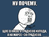 ну почему, щяс в киеве 0 градусов холода, а на марсе +30 градусов.