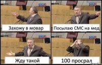 Захожу в мовар Посылаю СМС на мед Жду такой 100 просрал