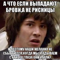 а что если выпадают брови,а не рисницы и поэтому наши желания не сбываются,когда мы угадываем с какого глаза они упали?