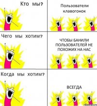 Пользователи клавогонок Чтобы банили пользователей не похожих на нас Всегда