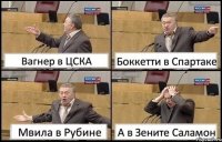 Вагнер в ЦСКА Боккетти в Спартаке Мвила в Рубине А в Зените Саламон