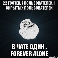 22 гостей, 7 пользователей, 1 скрытых пользователей в чате один , forever alone