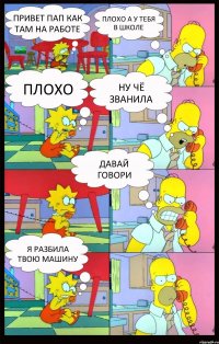 ПРИВЕТ ПАП КАК ТАМ НА РАБОТЕ ПЛОХО А У ТЕБЯ В ШКОЛЕ ПЛОХО НУ ЧЁ ЗВАНИЛА ДАВАЙ ГОВОРИ Я РАЗБИЛА ТВОЮ МАШИНУ