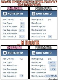 Девочка переписывается с парнем, у которого 1000 подписчиков