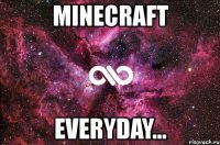 minecraft everyday...