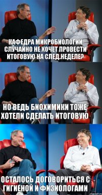 кафедра микробиологии случайно не хочет провести итоговую на след.неделе? но ведь биохимики тоже хотели сделать итоговую осталось договориться с гигиеной и физиологами