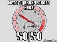 метод циклического нуля %0|%0