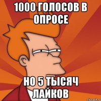 1000 голосов в опросе но 5 тысяч лайков