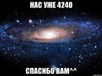 нас уже 4240 спасибо вам^^