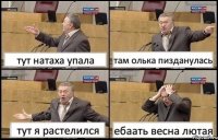 тут натаха упала там олька пизданулась тут я растелился ебаать весна лютая