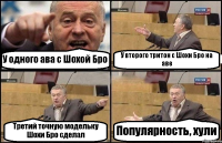 У одного ава с Шохой Бро У второго тритон с Шохи Бро на аве Третий точную модельку Шохи Бро сделал Популярность, хули