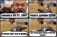 захожу в ЛС CT_ASVT через домик ЦОВА В итоге вот что я вижу. Где переадресация и прочие вещи?