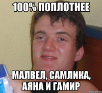 100% поплотнее малвел, самлика, аяна и гамир