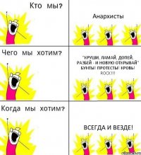 Анархисты "Круши, ламай, Допей, разбей - и новую открывай" Бунты! протесты! КРОВЬ! ROCK!!! Всегда и везде!